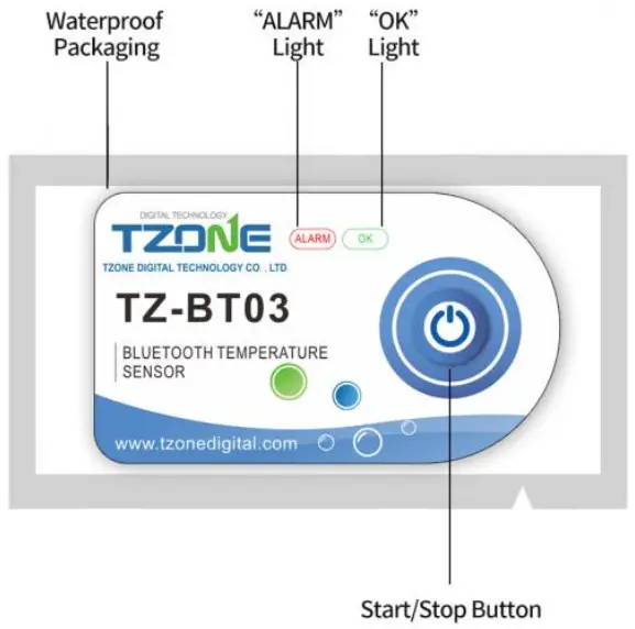 TZONE TZ-BT03 Bluetooth Low Energy Temperature Data Logger - Figure 1