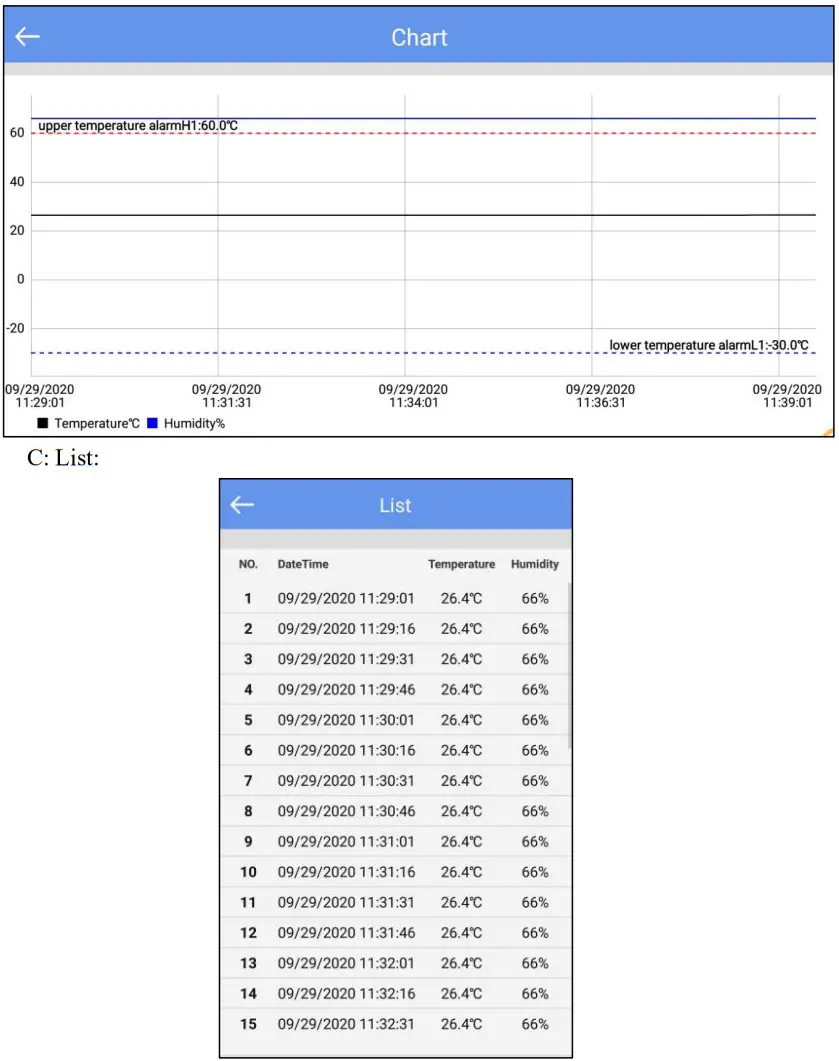 TZONE TZ-BT03 Bluetooth Low Energy Temperature Data Logger - Figure 10
