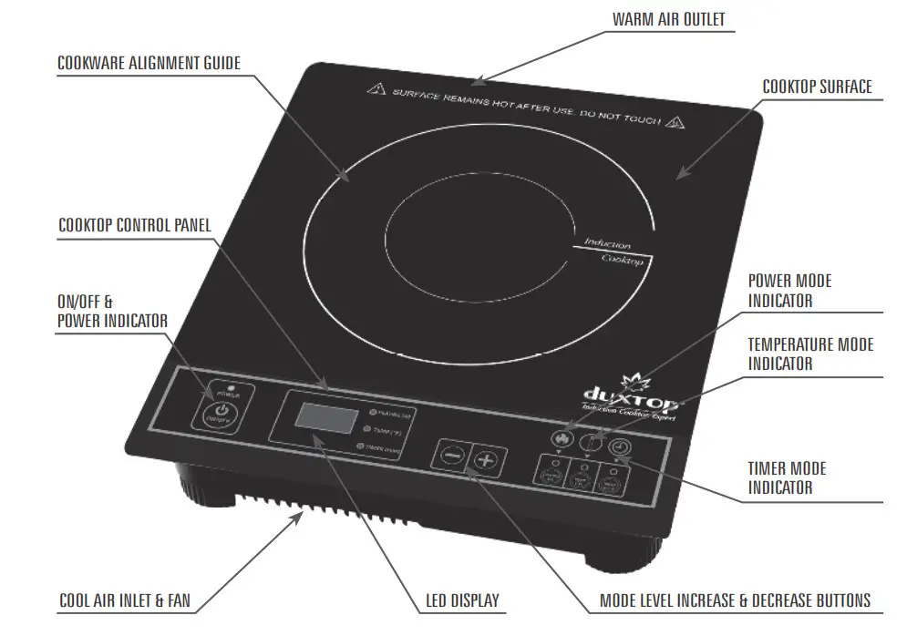 duxtop 8100MC, 8120MC Induction Cooktop - PARTS