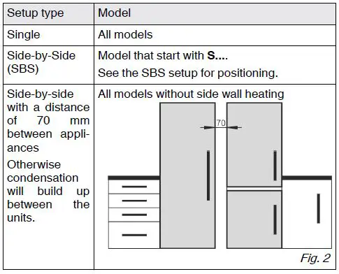 LIEBHERR-CNF5204-Pure-NoFrost -Combined-Fridge-Freezers-fig-3