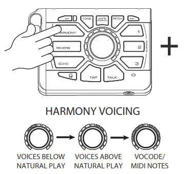TC HELICON PERFORM-VK Ultimate Mic Stand-Mount Vocal - HARMONY VOICING