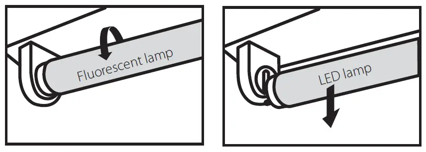 Lightcloud-LCBT8-14-48P-8TW-DIR-SS-LED-Linear-T8-Tube-Ballast-Compatible-FIG-3