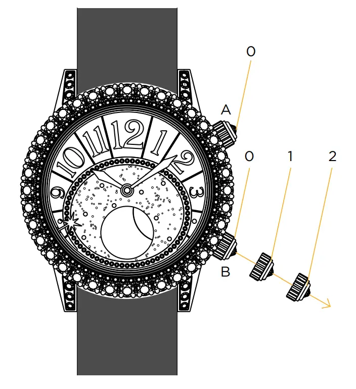 JAEGER LECOULTRE 3523570 Dazzling Rendez Vous Moon Watch - Fig 1