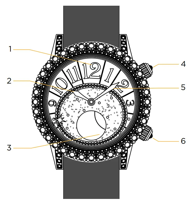 JAEGER LECOULTRE 3523570 Dazzling Rendez Vous Moon Watch