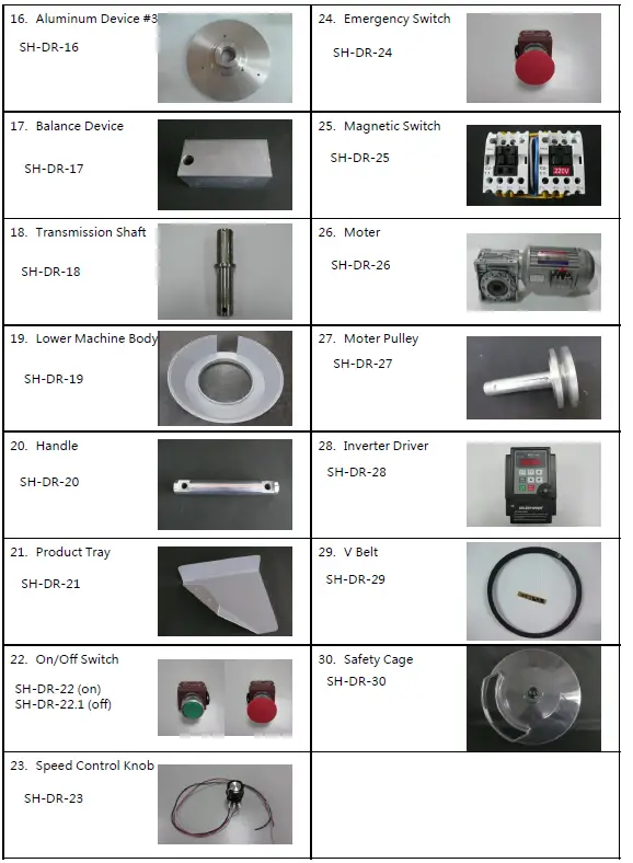 Precision-Mixers-SH-502-Precision-Pizza-Dough-FIG-4