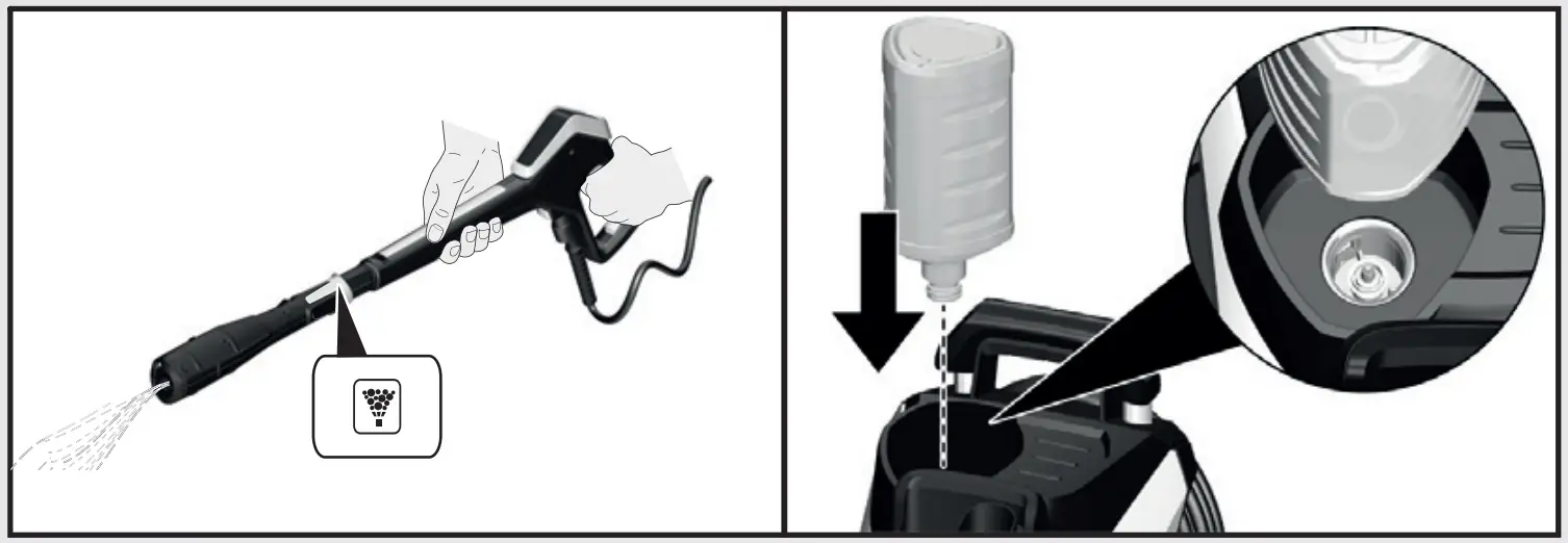 Working with detergent