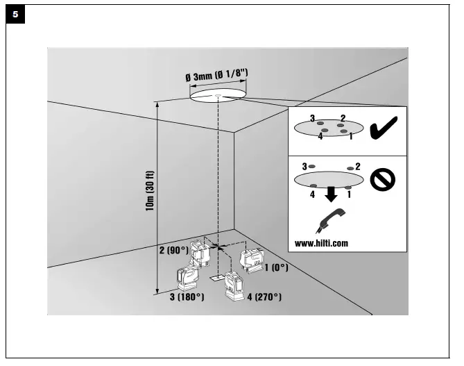 HILTI-PM-2-PE-Point-Laser-FIG4
