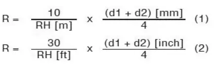 HILTI-PM-2-PE-Point-Laser-FIG5