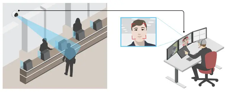 AXIS P13 Network Series Explosion Protected Camera - Configure your device 3