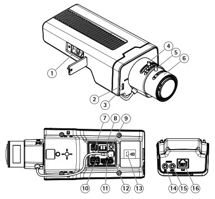 AXIS P13 Network Series Explosion Protected Camera - Product overview