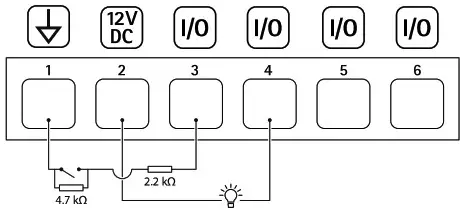 AXIS P13 Network Series Explosion Protected Camera - Specifications 2
