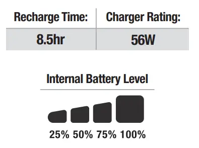 NOCO-Boost-Max-GB251-plus-fig-1