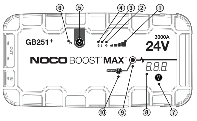 NOCO-Boost-Max-GB251-plus-fig-2