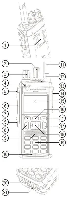 motorola MTP3150 TETRA Radio - FIGURE 2