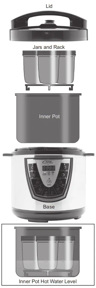 PowerXL PCXL-PRO6 Pressure Cooker - 18