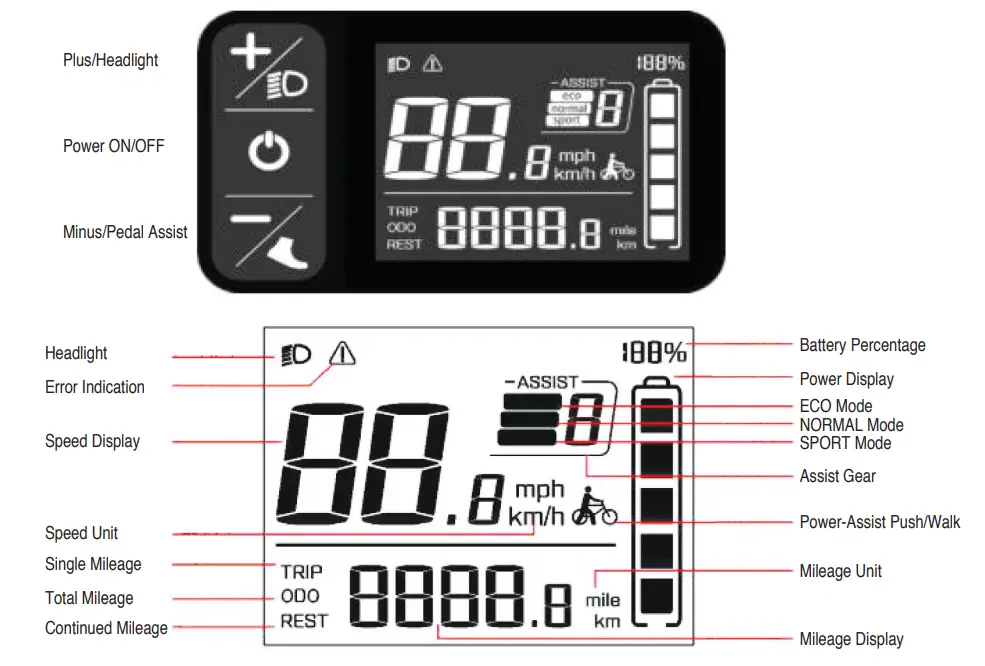 Slane MIDTOWN Electric Bike - Fig 13