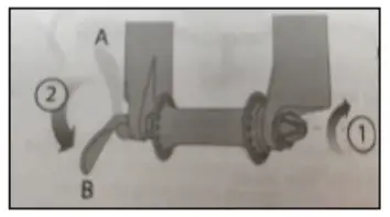 Slane MIDTOWN Electric Bike - Fig 5
