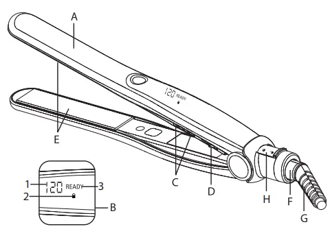 Rowenta-Straightener-FIG-1