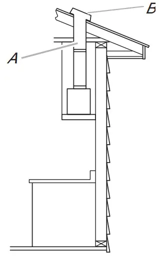 KitchenAid KVWB600DSS 30 inch - Roof