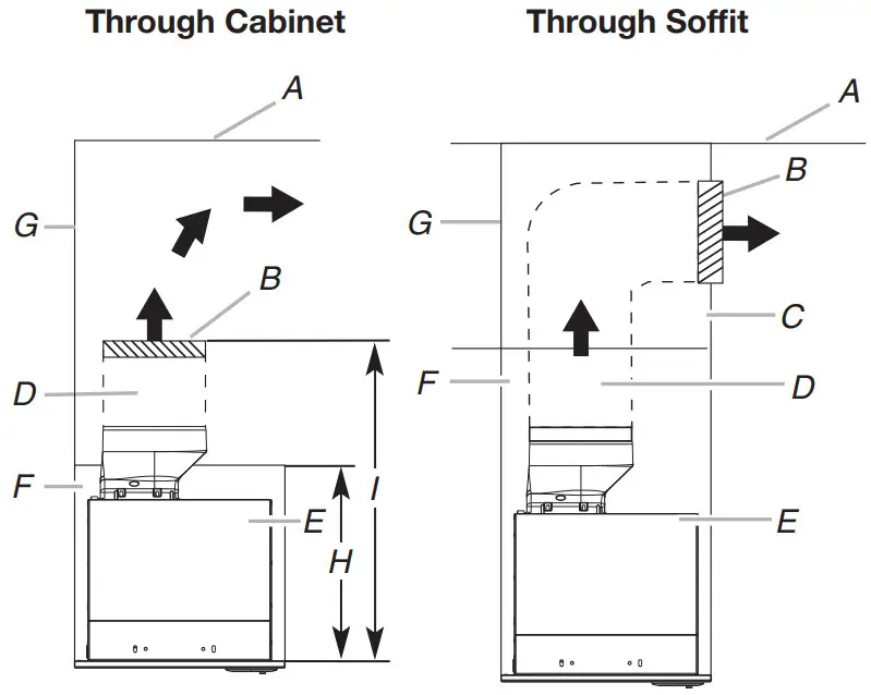 KitchenAid KVWB600DSS 30 inch -Through
