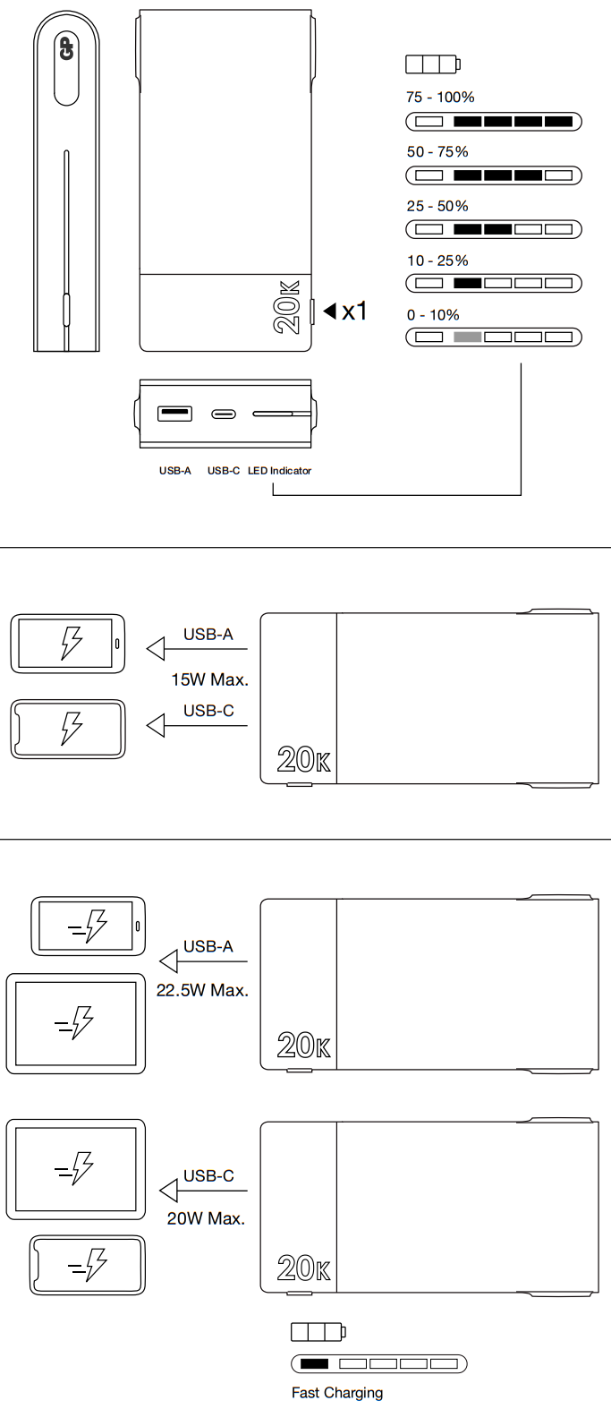 GP batteries M20B 20000 mAh Power Bank - Figure 1