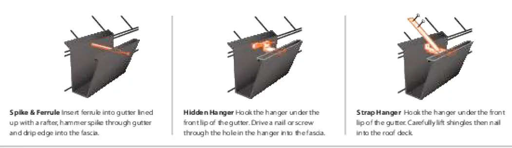 GIBRALTAR-BUILDING-PRODUCTS-CPSRD2B-Steel-Fascia-Gutter-3