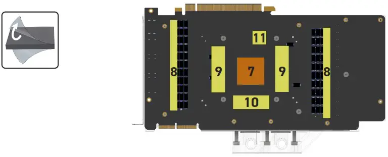 Alphacool Core Eisblock Aurora RTX N 3090 Ti Suprim X INCL Bakplate - Mounting the backpads