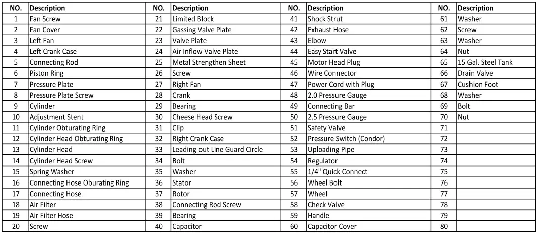 CALIFORNIA-AIR-TOOLS-15020C-22060-Ultra-Quiet-amp-Oil-Free-Air-Compressor -FIG-5