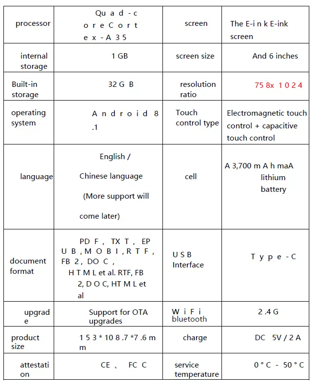 SID 6-Inch-Electronic-Reader-FIG- (42)