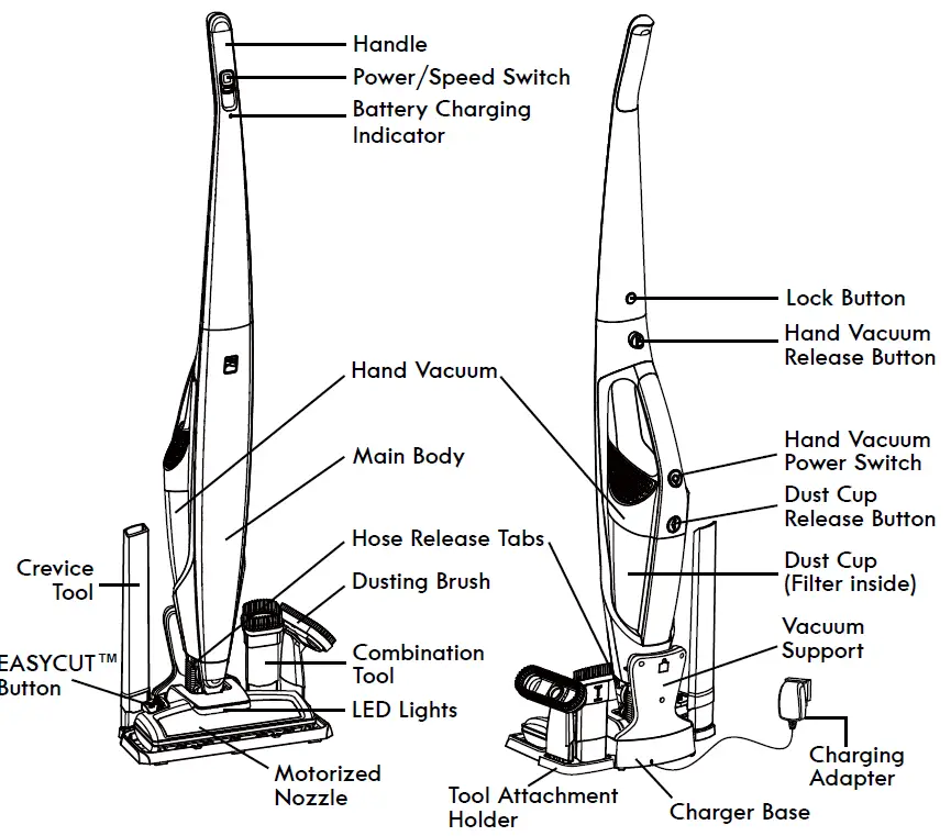 Kenmore DS1030 2-in-1 Cordless Stick Vacuum 1
