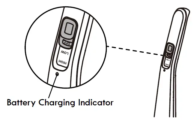 Kenmore DS1030 2-in-1 Cordless Stick Vacuum 12