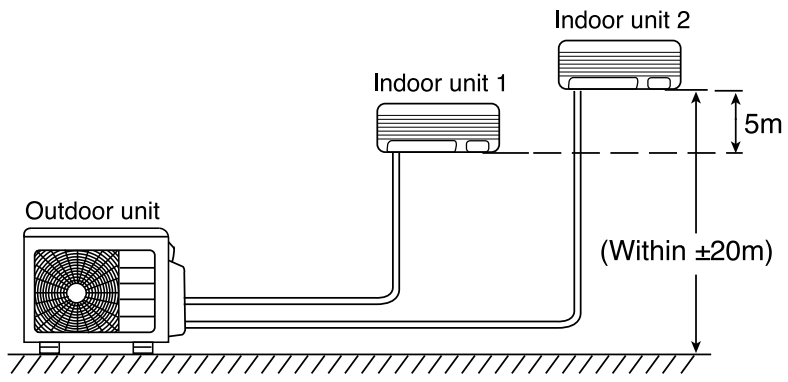 HITACHI RAM SJ18H2NV Split Unit Air Conditioner - FIGURE 2