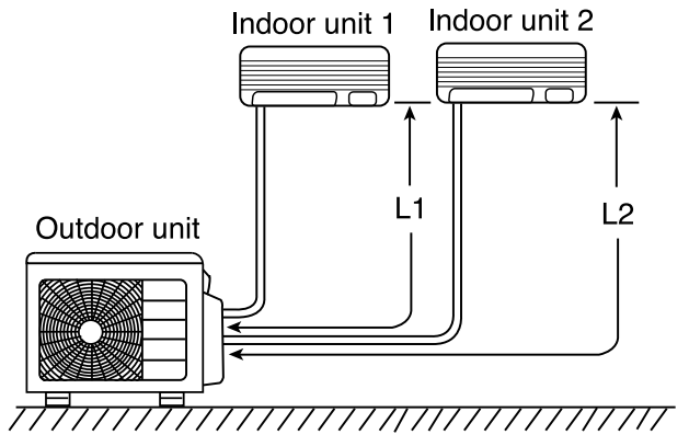 HITACHI RAM SJ18H2NV Split Unit Air Conditioner - FIGURE 3