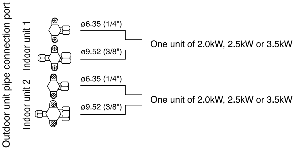 HITACHI RAM SJ18H2NV Split Unit Air Conditioner - FIGURE 4