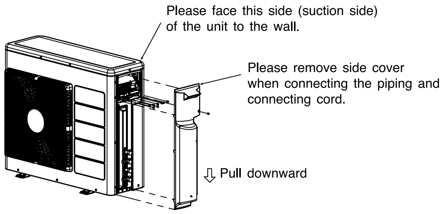 HITACHI RAM SJ18H2NV Split Unit Air Conditioner - FIGURE 5