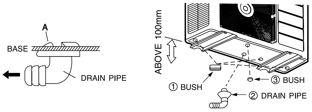 HITACHI RAM SJ18H2NV Split Unit Air Conditioner - FIGURE 6