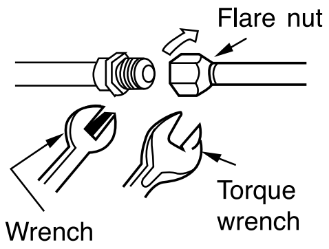 HITACHI RAM SJ18H2NV Split Unit Air Conditioner - FIGURE 9
