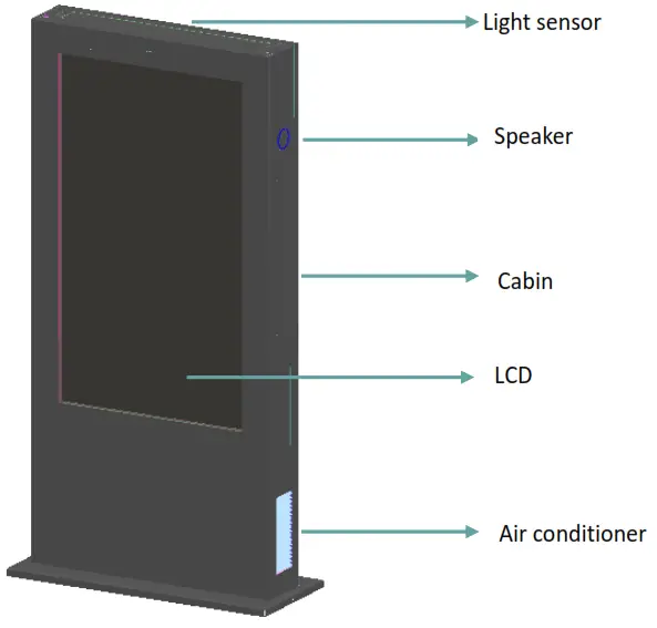 Hisense 65SOA25PT Digital Signage Display - 7