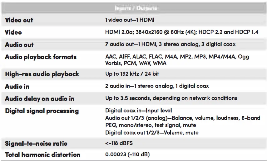 Control4-C4-CORE5-Core-5-Controller- (1)