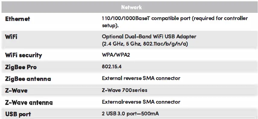 Control4-C4-CORE5-Core-5-Controller- (2)