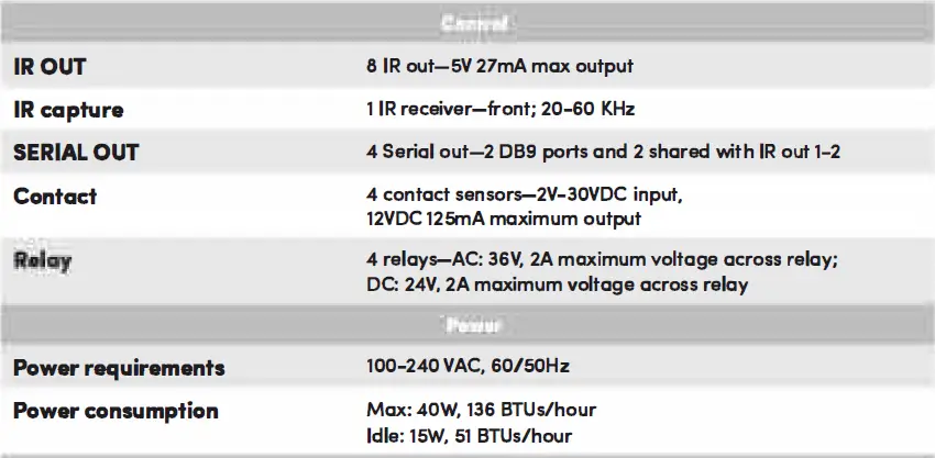 Control4-C4-CORE5-Core-5-Controller- (3)