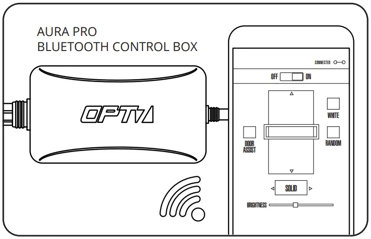 Operation instruction