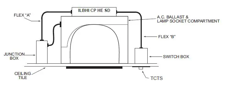 IOTA-ILBHI-CP10-HE-SD-Emergency-LED-Driver-FIG-1