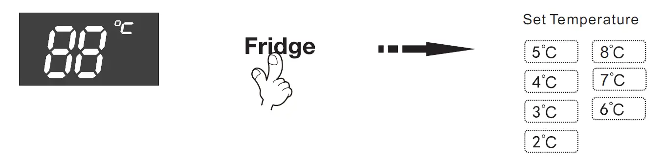 Corbero-CFFDS43623NFXINV-French-Door-Refrigerator-fig- (19)