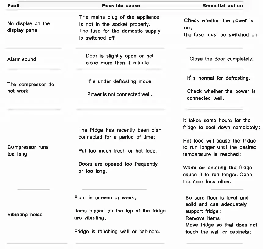 Corbero-CFFDS43623NFXINV-French-Door-Refrigerator-fig- 23