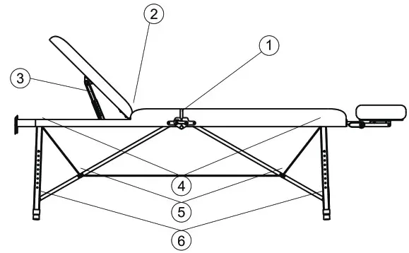 GIMA 2204 Massage Table - PRECAUTIONS