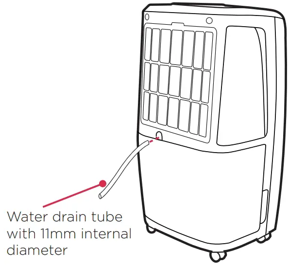 Drainage Instruction