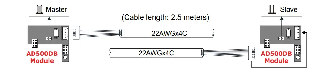 GIANNI-INDUSTRIES-MOD-AD500DB-Interlock-Module-fig-2