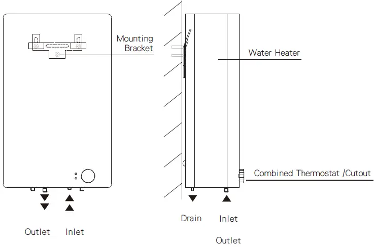 GERMAN-GPN-4SSL-Rapid-Fast-Flow-Electric-Water-Heater-fig-3