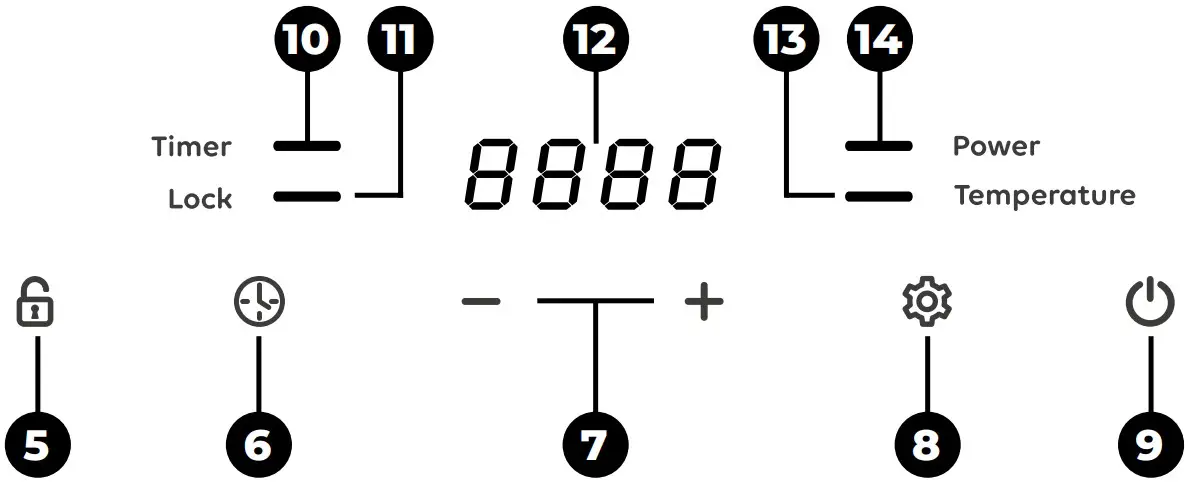 SIGURO SGR IC K310B Induction Hob - FIGURE 2